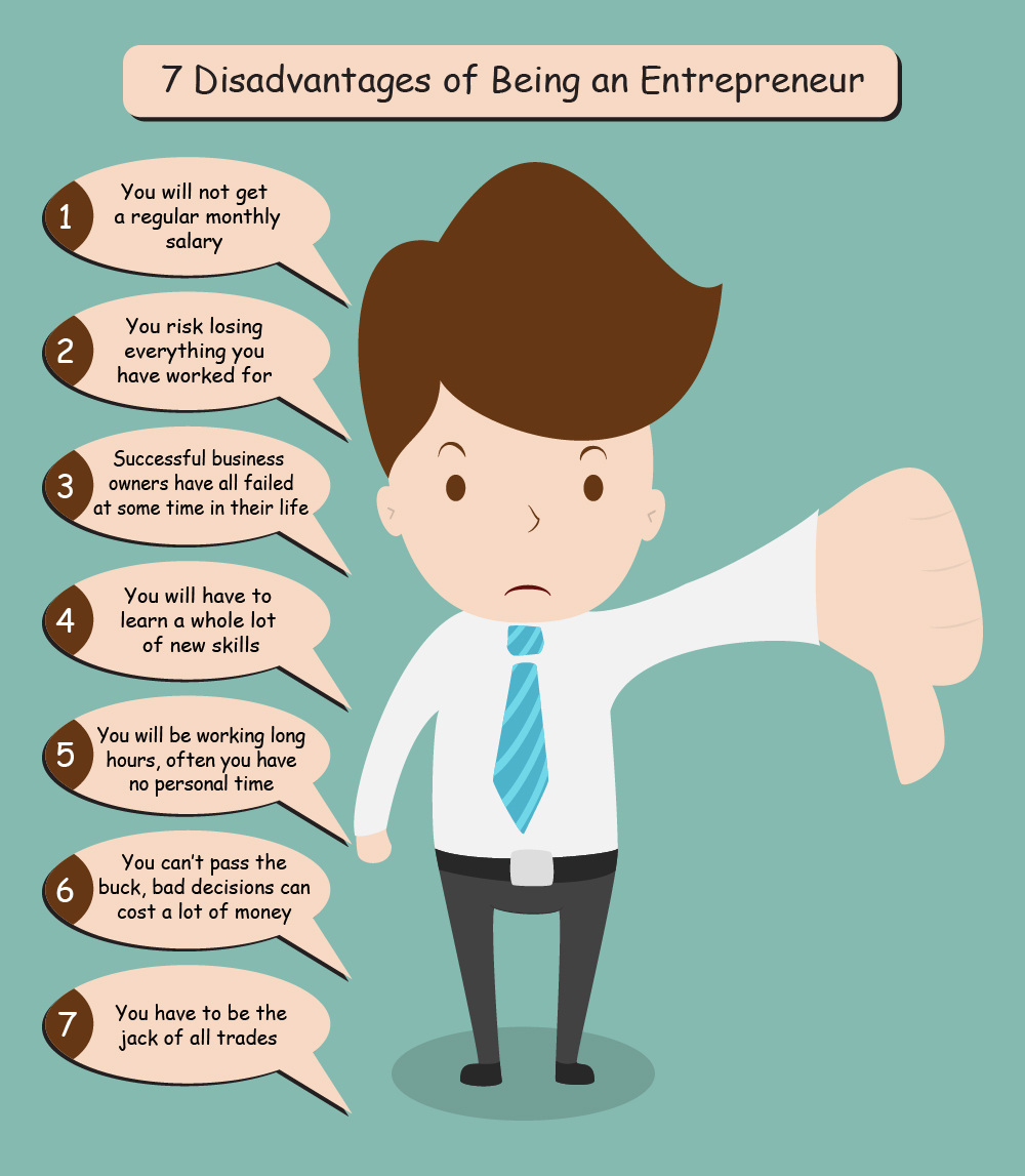 🎉 Disadvantages of being an entrepreneur. The Advantages of